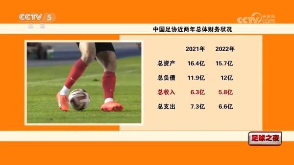 《神奇动物：邓布利多之谜》稳居榜首，日票房365万，较前一日下滑77.2%，累计票房超6600万。