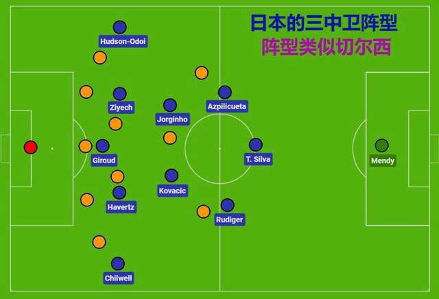 《风林火山》由香港导演麦浚龙执导，云集金城武、梁家辉、刘青云、古天乐、高圆圆等实力派演员，曾入围戛纳电影节午夜展映单元。