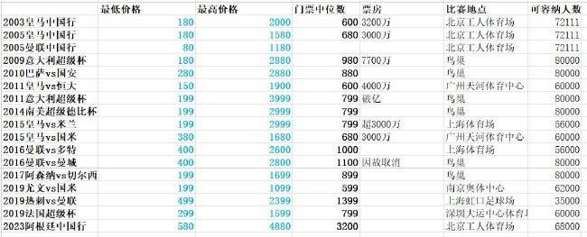韦恩斯坦公司拍爱迪生电影 本·斯蒂勒受邀执导 2013-07-31 运作强手韦恩斯坦公司又要拍人物传记电影了，这次的新片叫《电力之战》（The Current War），讲述爱迪生与威斯汀豪斯在电力使用上的争夺事件。