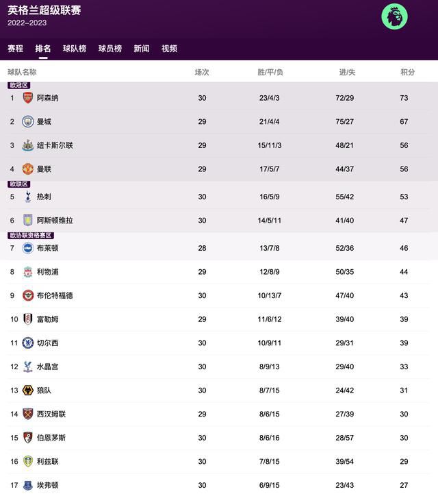 弗兰克曾试图恪守“不与雇主产生情感纠葛”的铁律，却在雷切尔被推倒的演唱会现场，用灭火器“杀”出一条路。