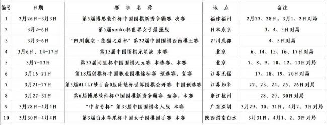 UNINE晒成员合照 轮流站C位感情好 2020-08-17 8月17日是UNINE成员出道500天纪念日，官博晒出九张全员合照。