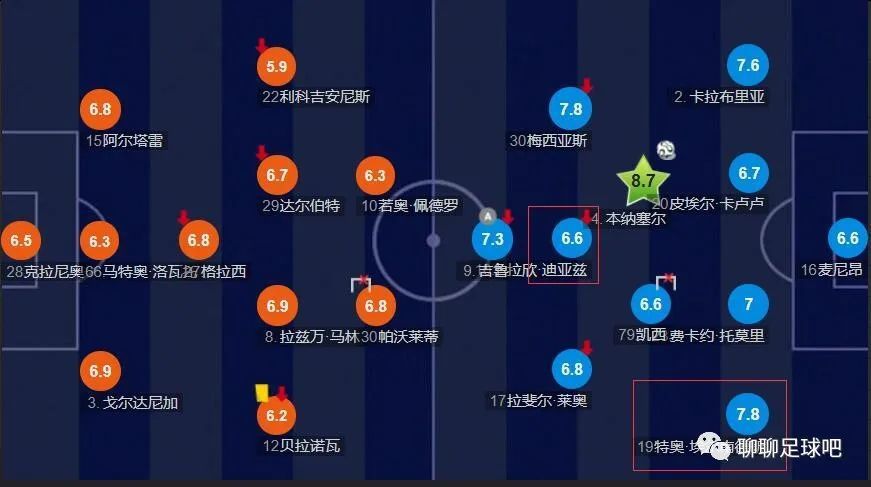 《宠爱》连续三天蝉联单日票房冠军，累计票房顺利跨过3亿大关。
