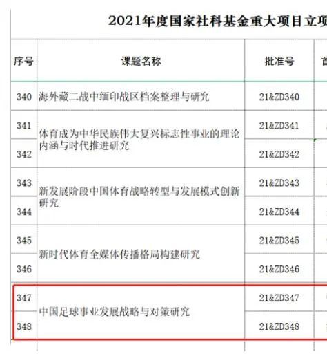 今日影评 | 陈宇：人工智能不是创造，而是制造 2024-03-18 ​在刚刚结束的全国两会中，人工智能的发展应用再度成为焦点，文化艺术界代表就推动人工智能成为中国电影高质量发展的新质生产力、加强人工智能领域版权保护等问题建言献策。