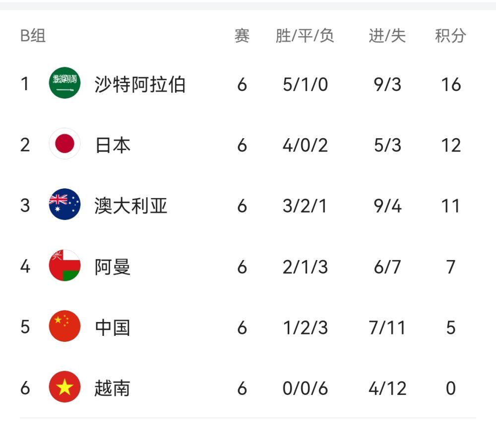 贾静雯、周冬雨、李晨、海清等明星亮相。