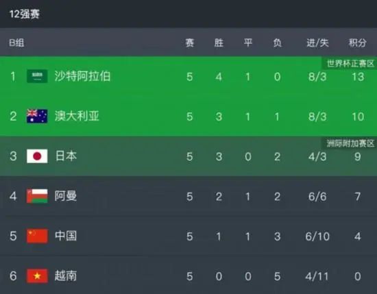 影片采用IMAX特制... 《沙丘3》首曝预告 赞达亚甜茶震撼开启史诗终2026-03-18 电影《真人快打2》定档5月8日 格斗升级血战到2026-03-16 《你好，爱美丽》超前观影 鲁豫连线导演共谈成长2026-03-15 《至尊马蒂》曝特辑 沉浸体验马蒂紧张奔突人生2026-03-13 更多 相关电影 熊出没·年年有熊 导演：林汇达 主演：张伟 等 预告片 连续12年创纪录 《熊出没·年年有熊》凭什么？