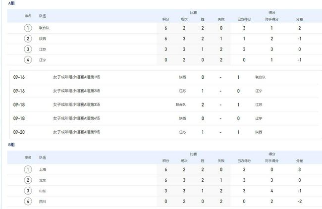 杨芮坦言：“饺子导演对音乐的准确性要求极高，多一分少一分都不行。